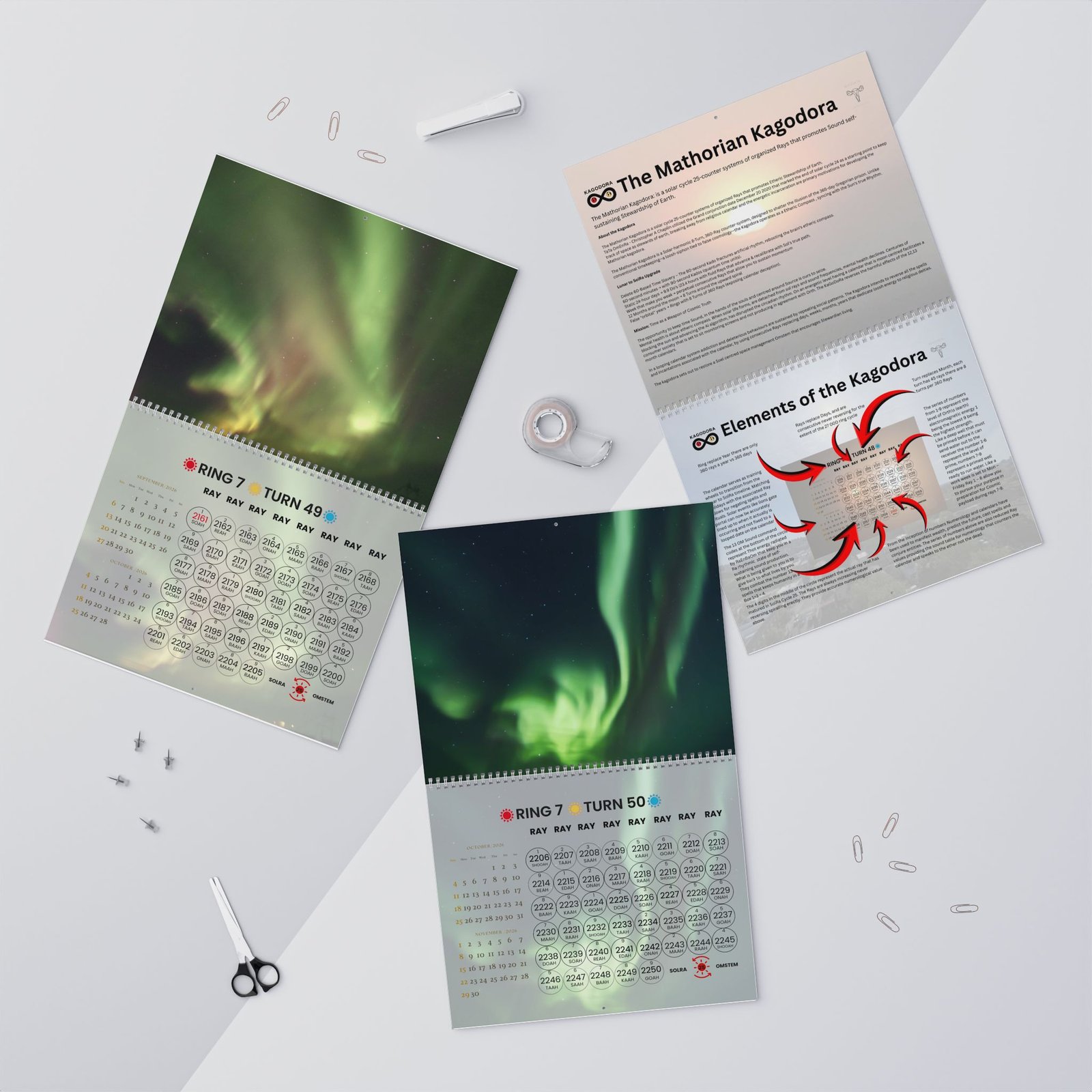 The Mathorian Kagodora: Northern lights Edition - Image 4